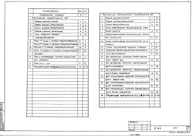 ВК-85/1433 Спринклерное пожаротушение СПТ, АСП