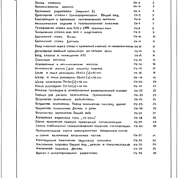 Состав фльбома. Серия 2.190-1/72 УзлыВыпуск 5 Слаботочные устройства