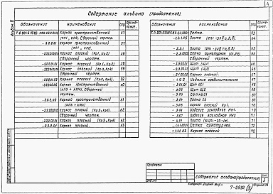 Состав альбома. Типовой проект 901-6-70.85Альбом 3 Строительные изделия