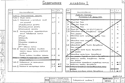 Состав альбома. Типовой проект 407-2-1Альбом 1 Пояснительная записка, строительные чертежи.