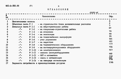Состав альбома. Типовой проект 901-3-252.88Альбом 7 Сметы	        