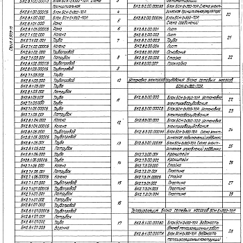 Состав фльбома. Серия 5.903-15 БлокиВыпуск 2-8 Блок сетевых насосов БСН-2х320-70Р. Рабочие чертежи 