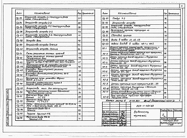 Состав альбома. Типовой проект 223-1-409.83Альбом 5 Монтажные узлы и детали /из т.п.223-1-401-83/     