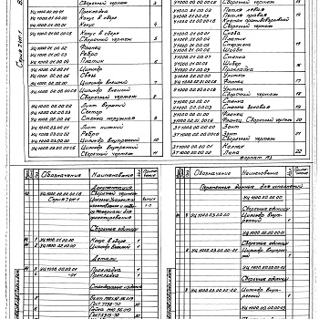 Состав фльбома. Серия 7.411-1 ИзделияВыпуск 1-2 Циклоны УЦ-1000. Рабочие чертежи