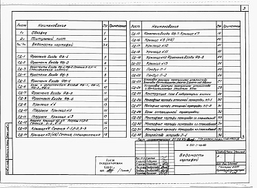 Состав альбома. Типовой проект 223-1-409.83Альбом 5 Монтажные узлы и детали /из т.п.223-1-401-83/     