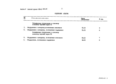 Состав альбома. Типовой проект 902-2-388.85Альбом 5 Спецификации оборудования.     