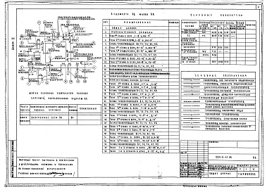 Состав альбома. Типовой проект 224-4-11.84Альбом 4 Водопровод и канализация