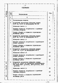Состав альбома. Типовой проект 820-1-22c.83Альбом 2 Сметы.     