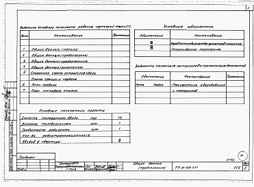 Состав альбома. Типовой проект 26-0109.13.87Альбом 1 Части 0, 01, 02, 03, 1, 2, 3, 4, 5, 6 Общие архитектурно-строительные решения. Архитектурно-строительные решения ниже отм. 0,000. Отопление и вентиляция ниже отм. 0,000. Внутренние водопровод и канализация ниже отм. 0,000. Архитектурно-строительн