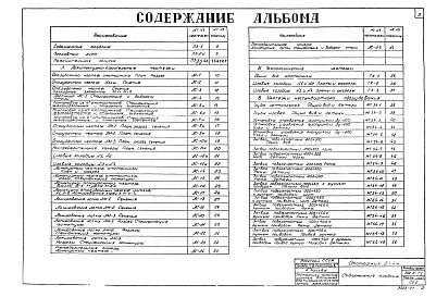 Состав альбома. Типовой проект 902-2-23Альбом 1 Пояснительная записка и чертежи  