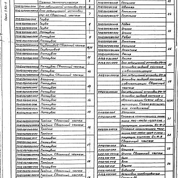 Состав фльбома. Серия 5.903-11 БлокиВыпуск 4-4 Блок редукционной установки БРУ-40. Рабочие чертежи