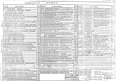 Состав альбома. Типовой проект 901-3-135Альбом 1 Архитектурно-строительная часть