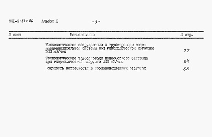 Состав альбома. Типовой проект 901-6-90с.86Альбом 10 Сметы
