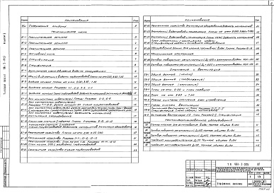 Состав альбома. Типовой проект 901-3-105Альбом 2 Технологическая, санитарно-техническая части и нестандартизированное оборудование.