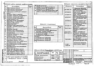 Состав альбома. Типовой проект 902-2-376.83Альбом 2 Строительная часть