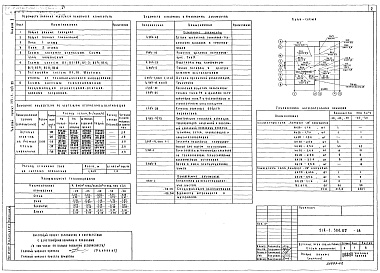 Состав альбома. Типовой проект 214-1-304.85Альбом 2 Санитарно-технические чертежи.     