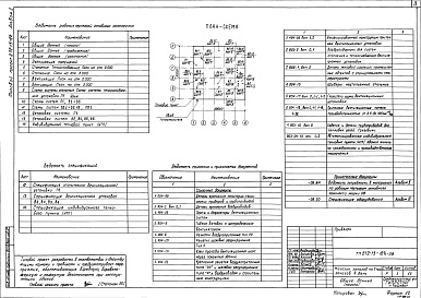 Состав альбома. Типовой проект 272-13-127с.87Альбом 2 Отопление и вентиляция, внутренние водопровод и канализация, холодоснабжение, электрическое освещение, силовое электрооборудование, автоматизация вентсистем, связь и сигнализация    