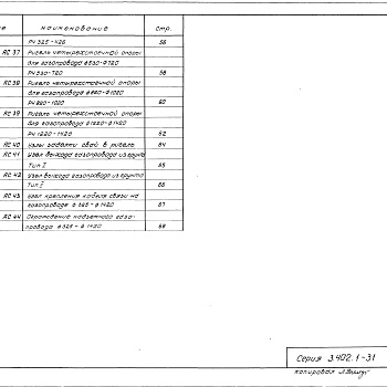 Состав фльбома. Серия 3.402.1-31. НадземныеВыпуск 1 Пояснительная записка, монолитные конструкции и узлы