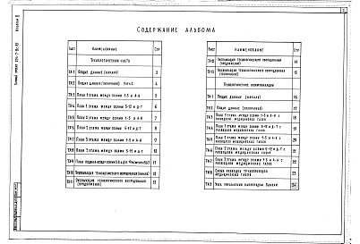 Состав альбома. Типовой проект 254-7-8с.85Альбом 2   Технологическая часть. Технологические коммуникации         	    