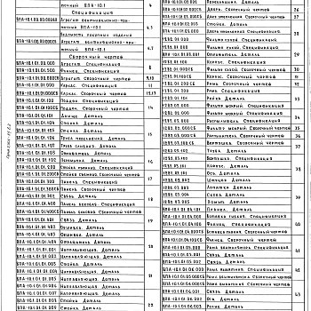 Состав фльбома. Серия 5.904-55 АгрегатыВыпуск 2 Агрегаты ВПА-10. Рабочие чертежи