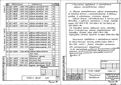 Состав альбома. Типовой проект 901-1-85.87Альбом 4 Индустриальные изделия     