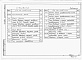 Состав фльбома. Типовой проект 820-04-14.84Альбом 1 Пояснительная записка. Генплан. Технологические решения. Спецификации оборудования.     