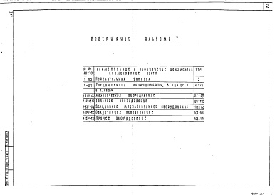 Состав альбома. Типовой проект 27-0-4.91Альбом 1 Механическое, тепловое и раздаточное оборудование. Новое оборудование для доготовочных предприятий общественного питания.      