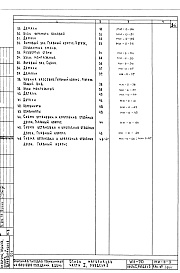 Часть 1 Раздел 3 Столярные изделия заводского изготовления