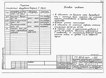 Состав альбома. Типовой проект 901-5-38.87Альбом 7 Спецификации оборудования    