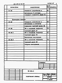 Состав альбома. Типовой проект 901-9-16.86Альбом 5 Ведомости потребности в материалах     