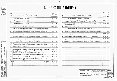 Состав альбома. Типовой проект 901-2-25Альбом 1 Архитектурно-строительная, техническая и санитарно-техическая части