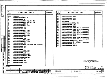 Состав альбома. Типовой проект 179-01в.85Альбом 19 Часть 10. Раздел 10.10 Металлические изделия. Раздел 10.11 Деревянные изделия. Раздел 10.12 Облицовка панелей
