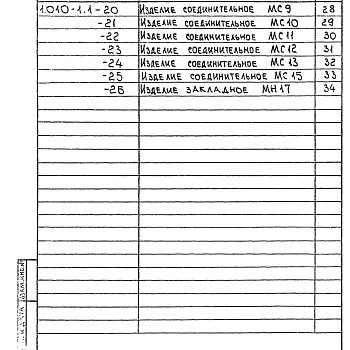 Состав фльбома. Серия 1.010-1 ГидроизоляцияВыпуск 1 Закладные и соединительные изделия. Рабочие чертежи