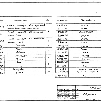 Состав фльбома. Серия 5.904-75.94 КамерыВыпуск 1-24 Секция фильтра для приточной камеры 2ПК40. Рабочие чертежи