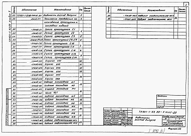 Состав альбома. Типовой проект 901-1-93.88Альбом 5 Строительные изделия. Подземная часть