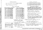 Часть 3 ВК/0-1 Альбом С-6 Водоснабжение, канализация, водостоки подземной части и 1-го этажа здания. Вариант "Б"