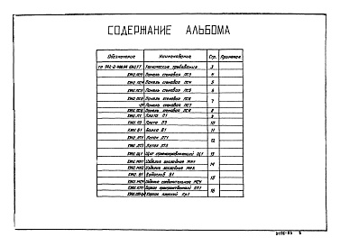 Состав альбома. Типовой проект 902-2-400.86Альбом 3 Строительные изделия     