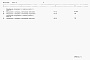 Состав фльбома. Типовой проект 901-7-18.90Альбом 8 Спецификации оборудования