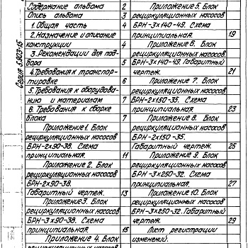 Состав фльбома. Серия 5.903-15 БлокиВыпуск 3-0 Блоки рециркуляционных насосов. Указания по применени.