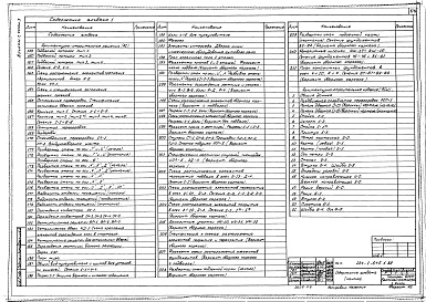 Состав альбома. Типовой проект 224-1-645.1.88Альбом 1 Часть 3 - Архитектурно-строительные решения. Технологические решения. Кинотехнология (стр. 176-258)
