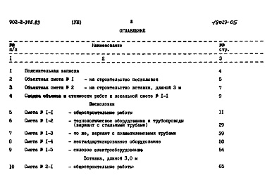 Состав альбома. Типовой проект 902-2-375.83Альбом 8 Сметы     