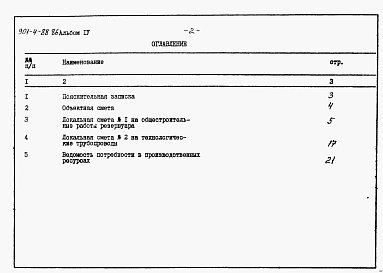 Состав альбома. Типовой проект 901-4-88.86Альбом 4 Сметы.