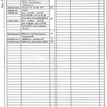 Состав фльбома. Серия 5.903-11 БлокиВыпуск 2-8 Блок сетевых насосов БСН-3*60-99. Рабочие чертежи