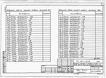 Состав альбома. Типовой проект 820-4-033.88Альбом 3 Конструкции металлические.     