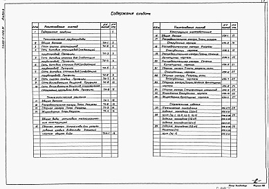 Состав альбома. Типовой проект 902-2-482.91Альбом 4 Наружные технологические трубопроводы. Распределительная и сборная камеры. Жиросборник. Технологические трубопроводы. Технологические решения. Общие виды нетиповых технологических конструкций. Конструкции железобетонные. Строительные изделия    