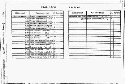 Состав альбома. Типовой проект 901-3-203.85Альбом 5. Строительные изделия. Часть 1  Отделение контактных осветлителей(из тип. проекта 901-3-204.85). Часть 2 Отделение микрофильтров.  