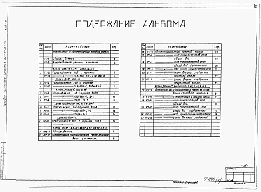 Состав альбома. Типовой проект 902-09-27.85Альбом 2 Чертежи    