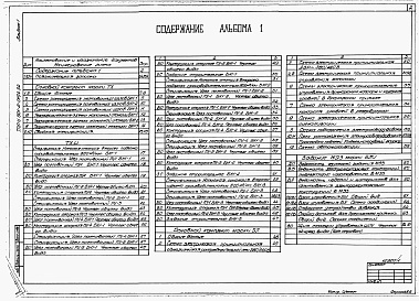 Состав альбома. Типовой проект У.901-2-0194.92Альбом 1 Пояснительная записка, технологические решения, электрооборудование, автоматизация, технологический контроль, задание заводу на изготовление технологического блока
