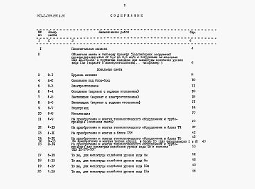 Состав альбома. Типовой проект 901-1-099.89Альбом 8 Сметы (типоразмер 2)
