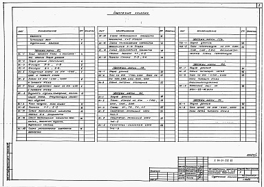 Состав альбома. Типовой проект У.144-24-332.93Альбом 1 Архитектурно-строительные, санитарно-технические и электрические чертежи 